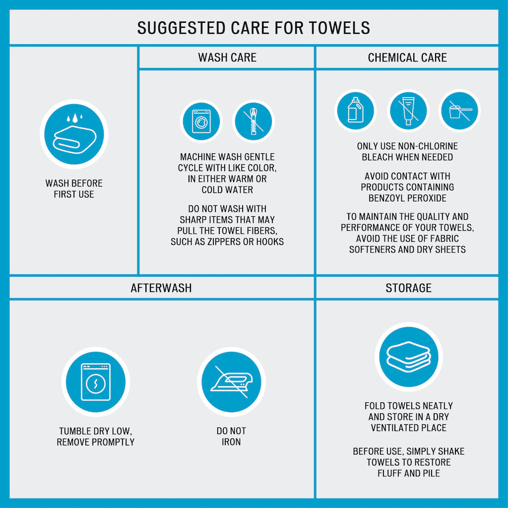 Sustainable Antimicrobial Bath Towel 6 Piece Set