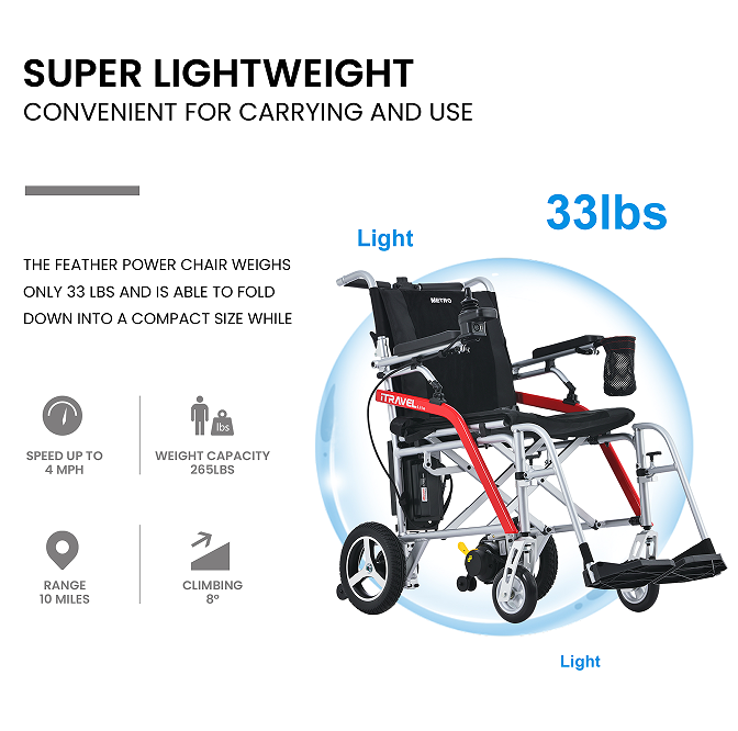 White folding electric wheelchair.  Mobile mobility scooter 24V / 650W 30km / h folding travel portable portable mobility scooter, mid-sized motorcycle