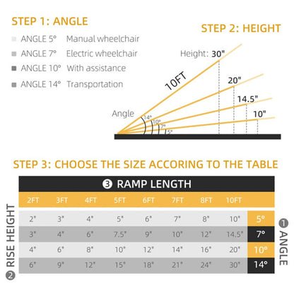 10FT Foldable Threshold Ramp with Non-Slip Surface, Wheelchair Ramp,Aluminum Handicap Ramp