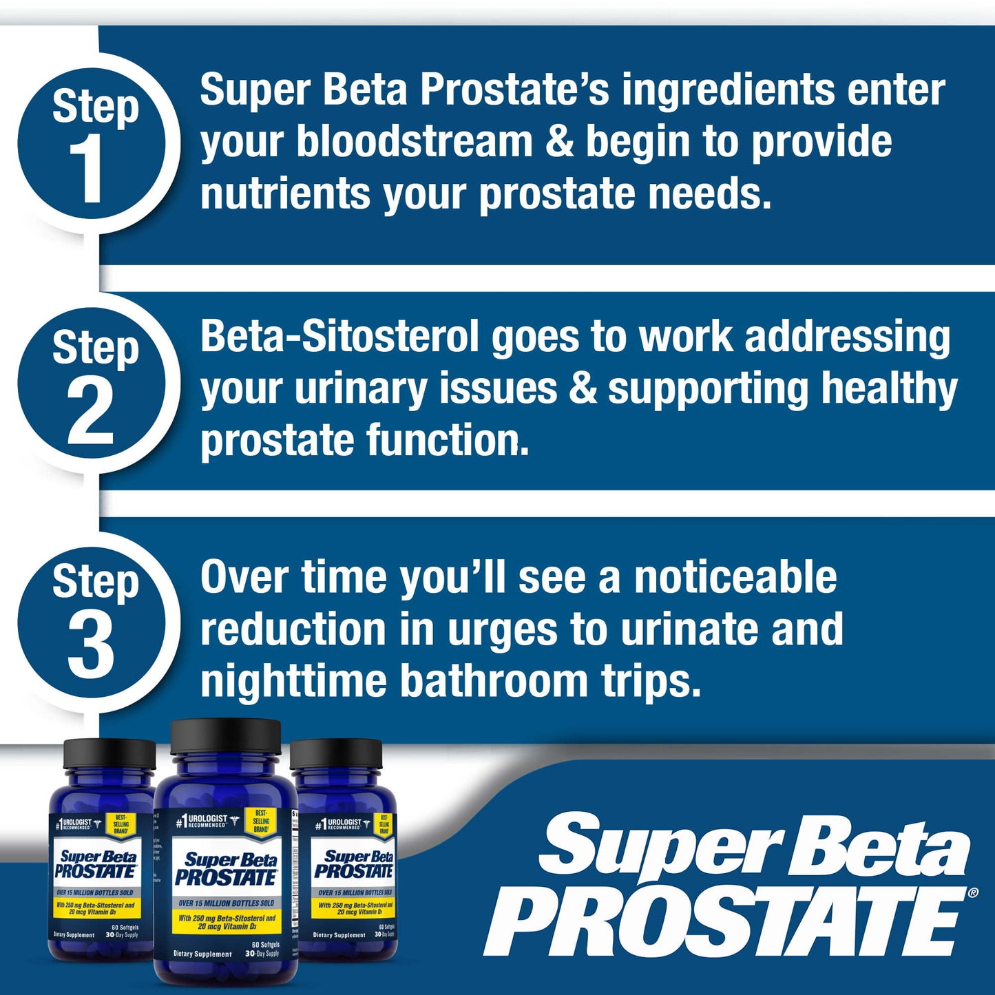 Super Beta Prostate – Over 15 Million Bottles Sold – Urologist Recommended Prostate Supplement for Men - Reduce Bathroom Trips Night, Promote Sleep & Bladder Emptying, Beta Sitosterol, 60 CT, Softgels