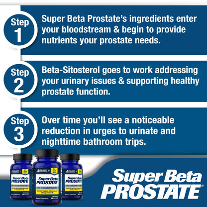 Super Beta Prostate – Over 15 Million Bottles Sold – Urologist Recommended Prostate Supplement for Men - Reduce Bathroom Trips Night, Promote Sleep & Bladder Emptying, Beta Sitosterol, 60 CT, Softgels